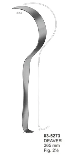 Retractors, Lungs Spatulas